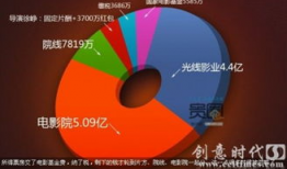 伊人网络在线国产